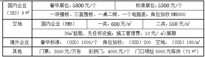 美博會(huì)參展標(biāo)準(zhǔn)-2017中國(青島)國際美容化妝品博覽會(huì)